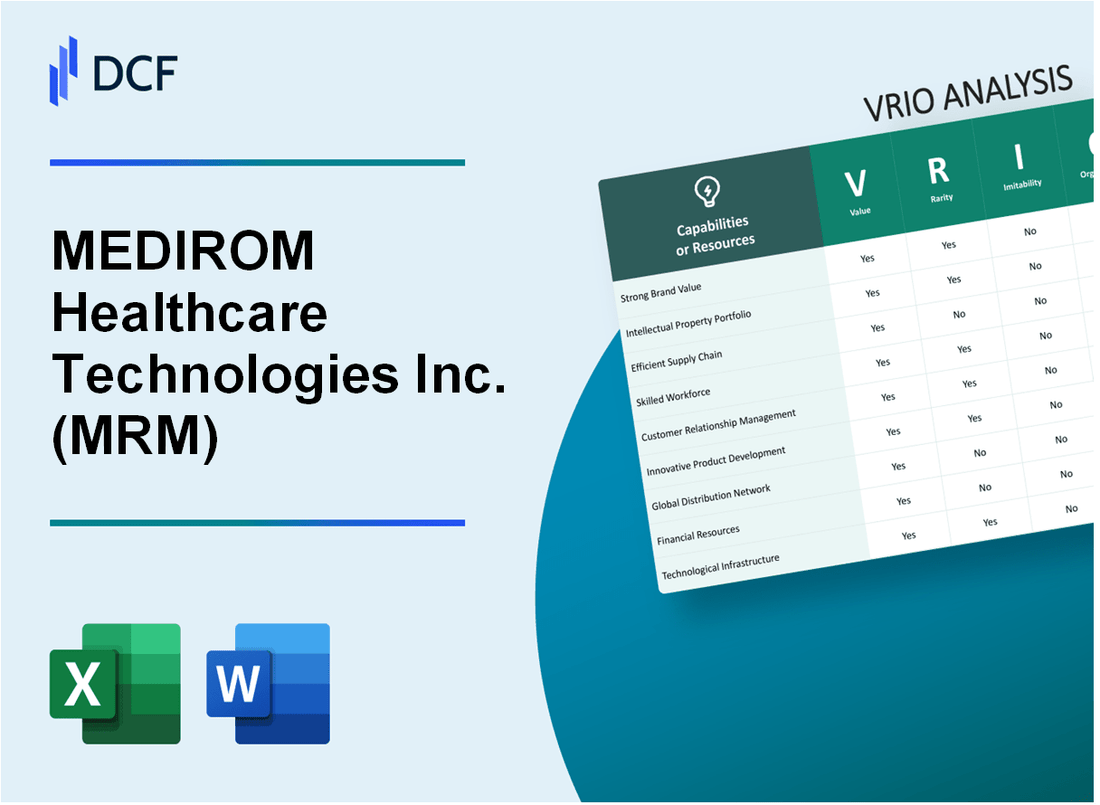 MEDIROM Healthcare Technologies Inc. (MRM) VRIO Analysis