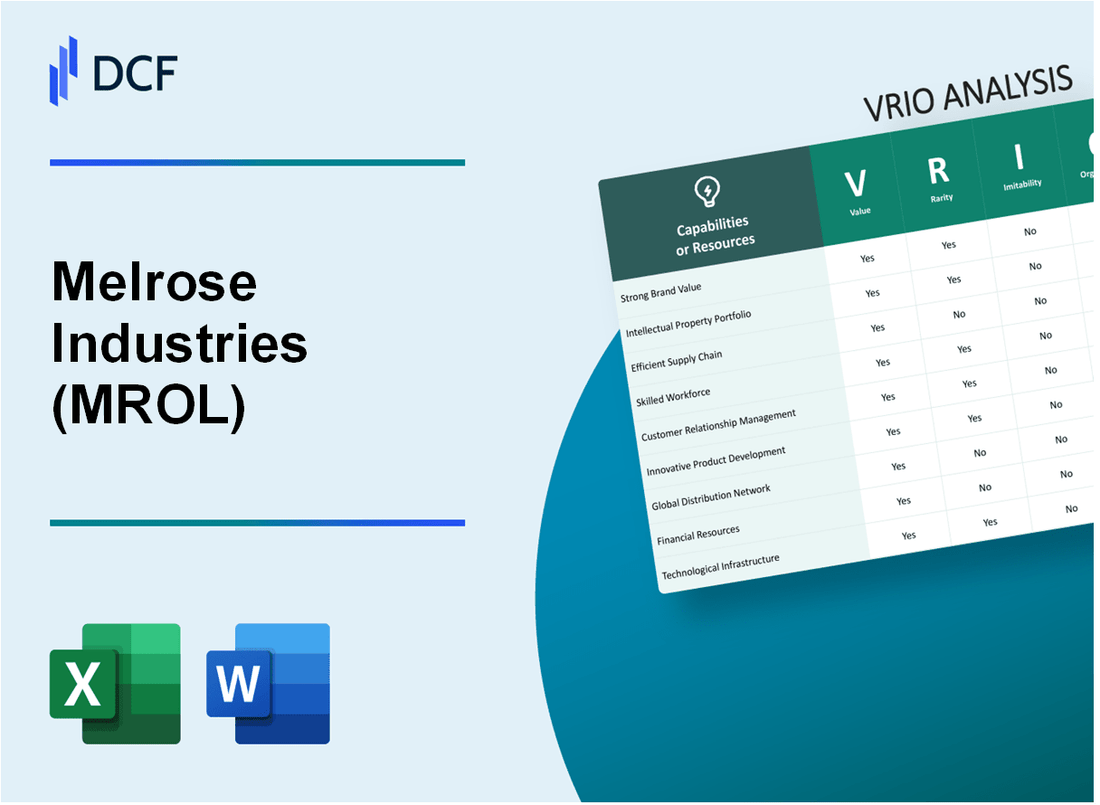 Melrose Industries PLC (MRO.L): VRIO Analysis
