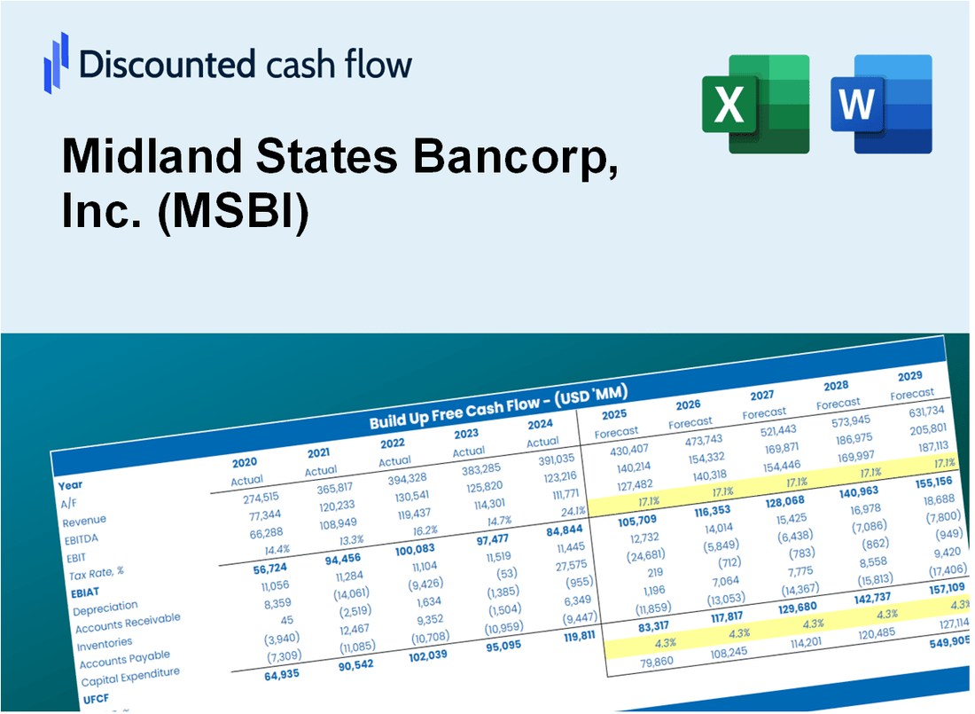 Midland States Bancorp, Inc. (MSBI) DCF Valuation