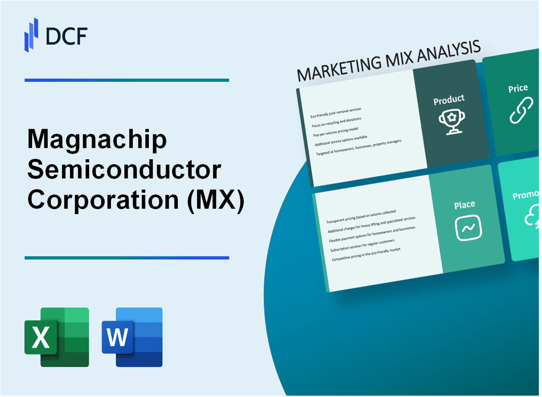 Magnachip Semiconductor Corporation (MX) Marketing Mix