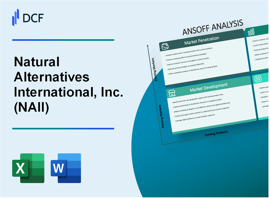Natural Alternatives International, Inc. (NAII) ANSOFF Matrix