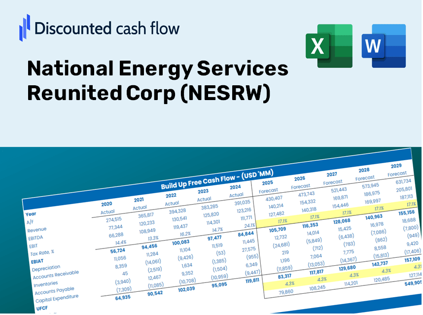 National Energy Services Reunited Corp (NESRW) DCF Valuation