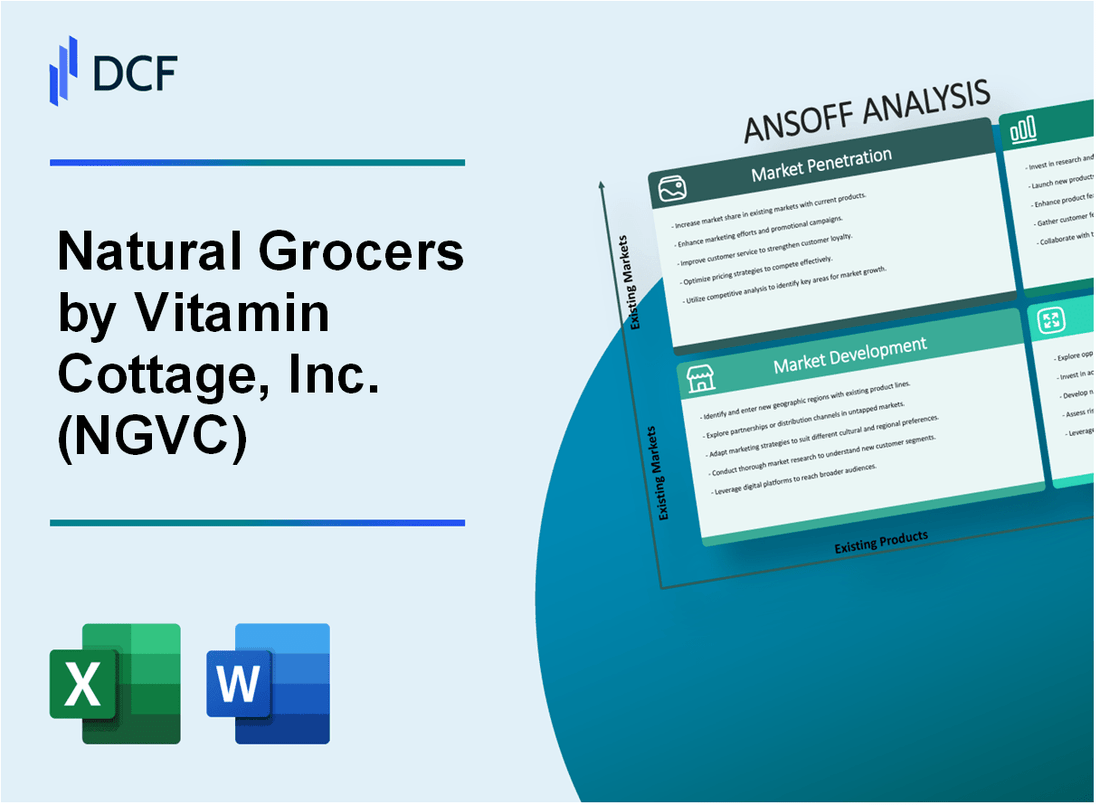 Natural Grocers by Vitamin Cottage, Inc. (NGVC) ANSOFF Matrix