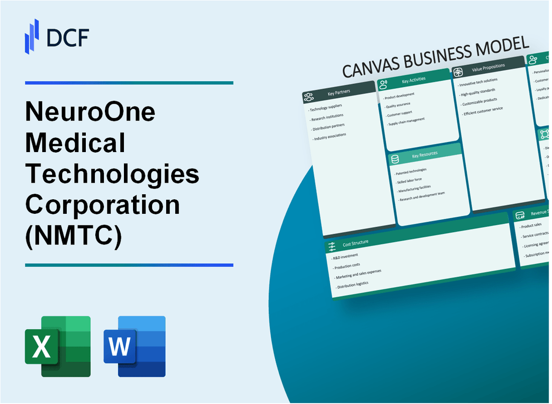 NeuroOne Medical Technologies Corporation (NMTC) Business Model Canvas