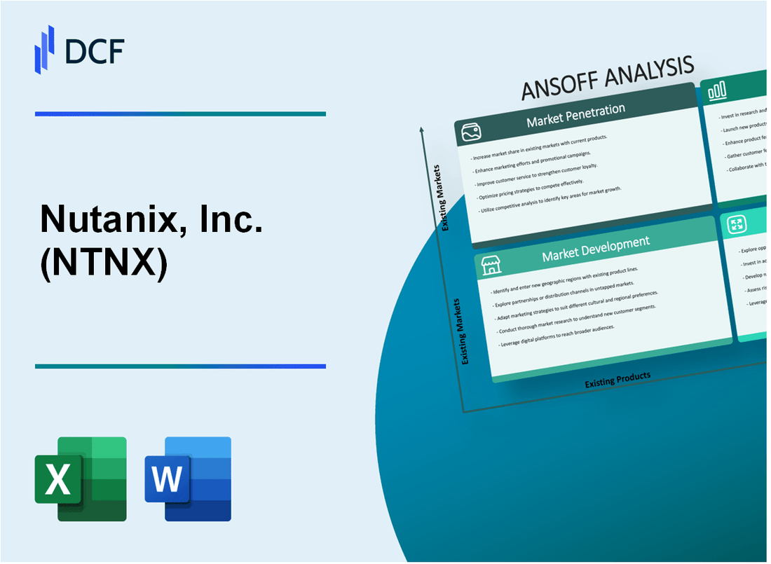 Nutanix, Inc. (NTNX) ANSOFF Matrix