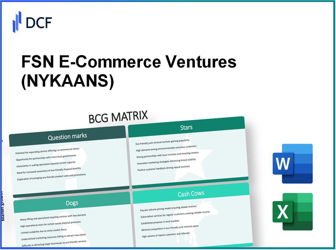 FSN E-Commerce Ventures Limited (NYKAA.NS): BCG Matrix