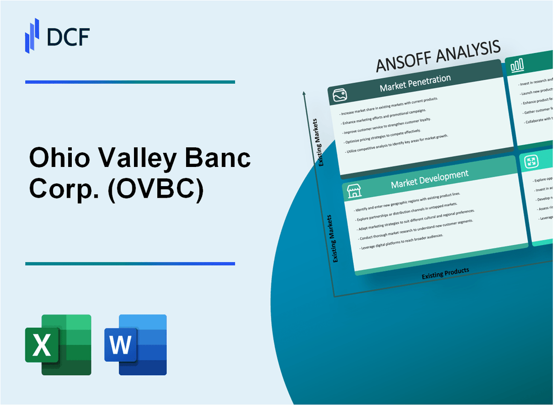 Ohio Valley Banc Corp. (OVBC) ANSOFF Matrix