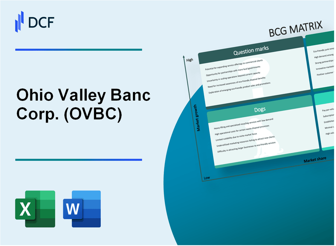 Ohio Valley Banc Corp. (OVBC) BCG Matrix