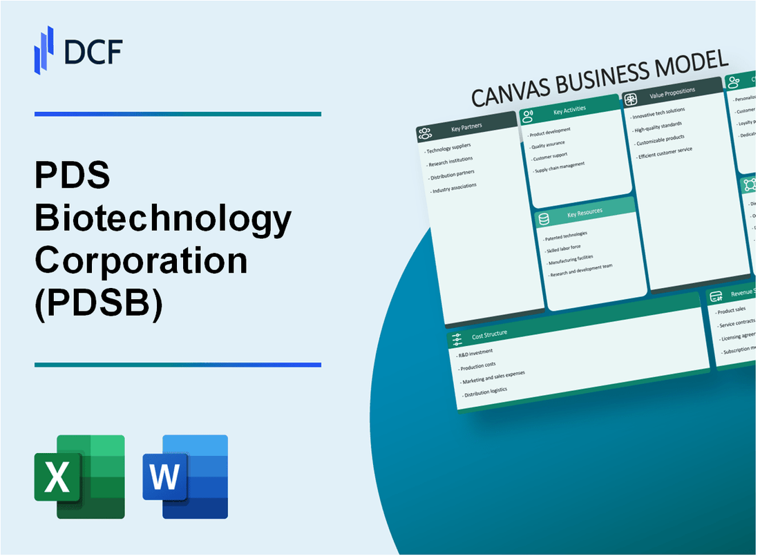 PDS Biotechnology Corporation (PDSB) Business Model Canvas