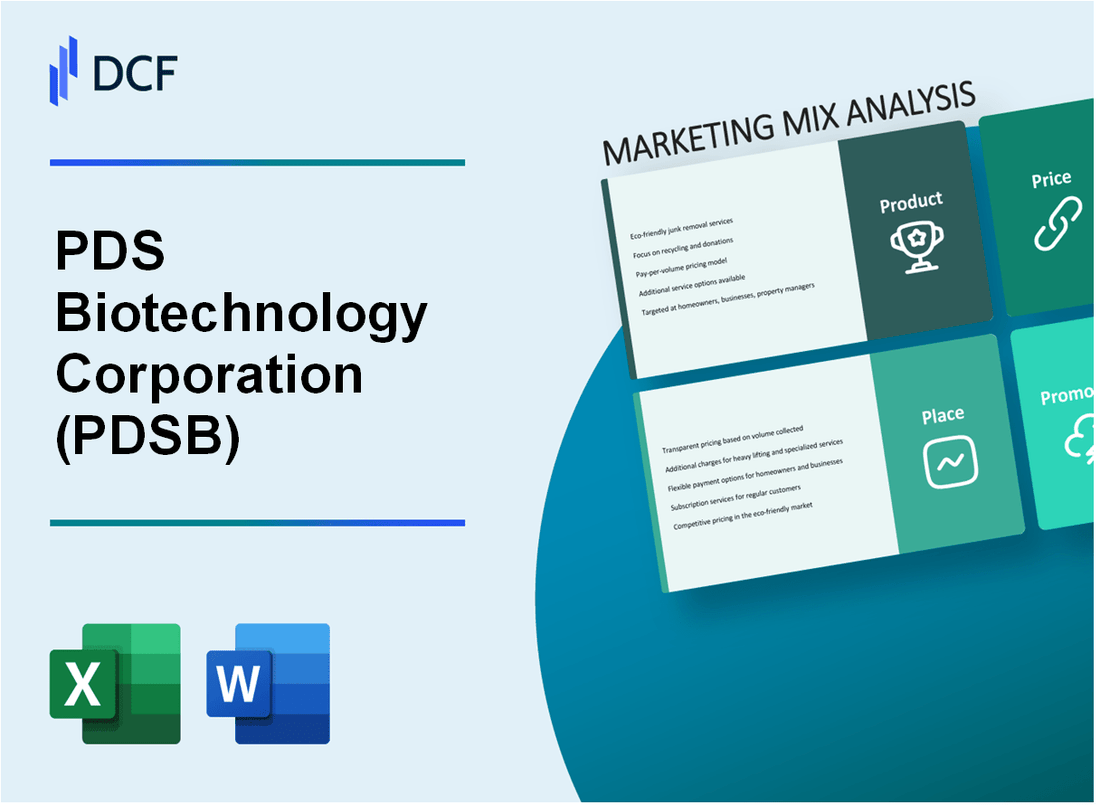 PDS Biotechnology Corporation (PDSB) Marketing Mix