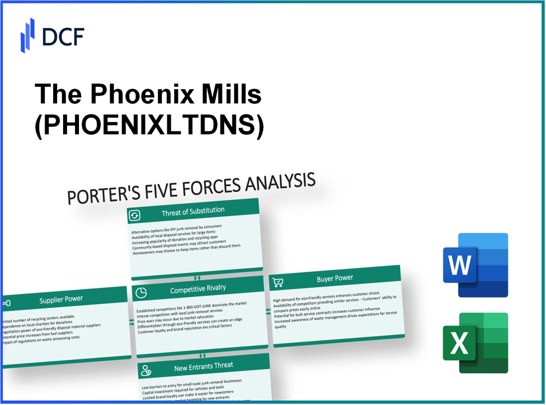 The Phoenix Mills (PHOENIXLTD.NS): Porter's 5 Forces Analysis