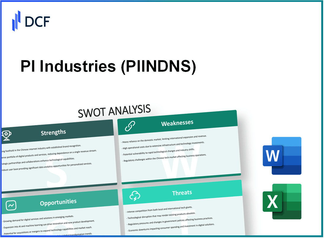 PI Industries Limited (PIIND.NS): SWOT Analysis