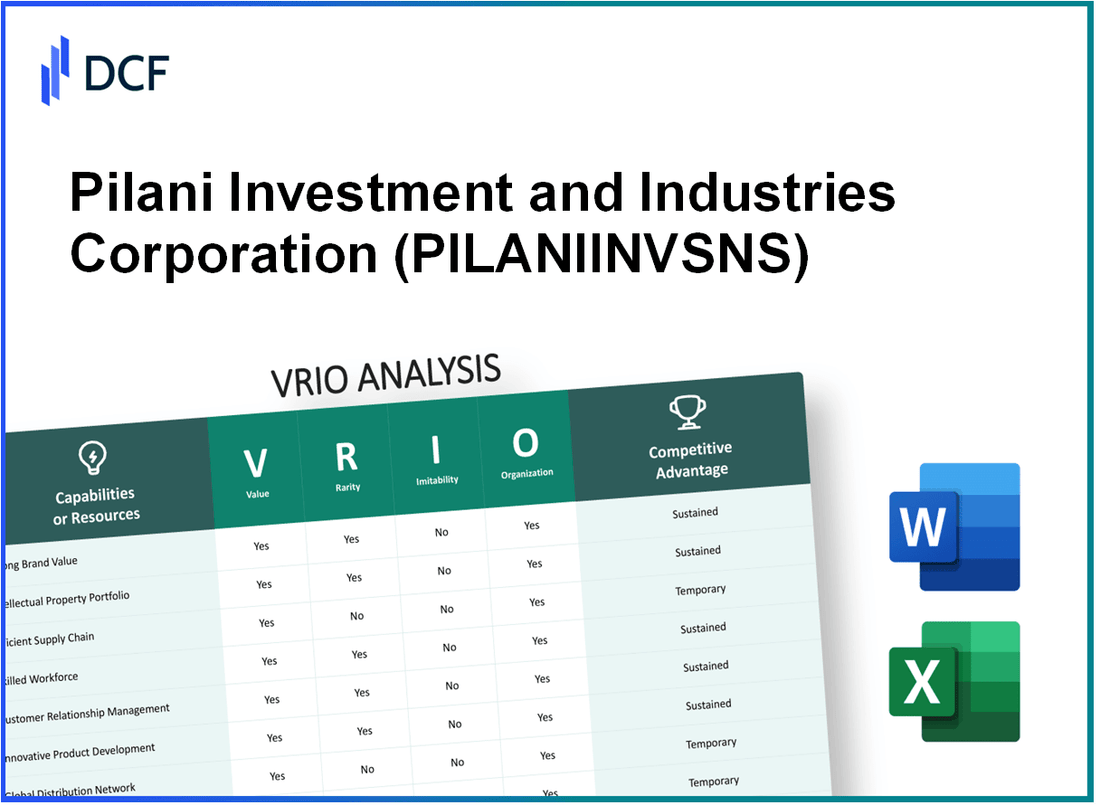 Pilani Investment and Industries Corporation Limited (PILANIINVS.NS): VRIO Analysis