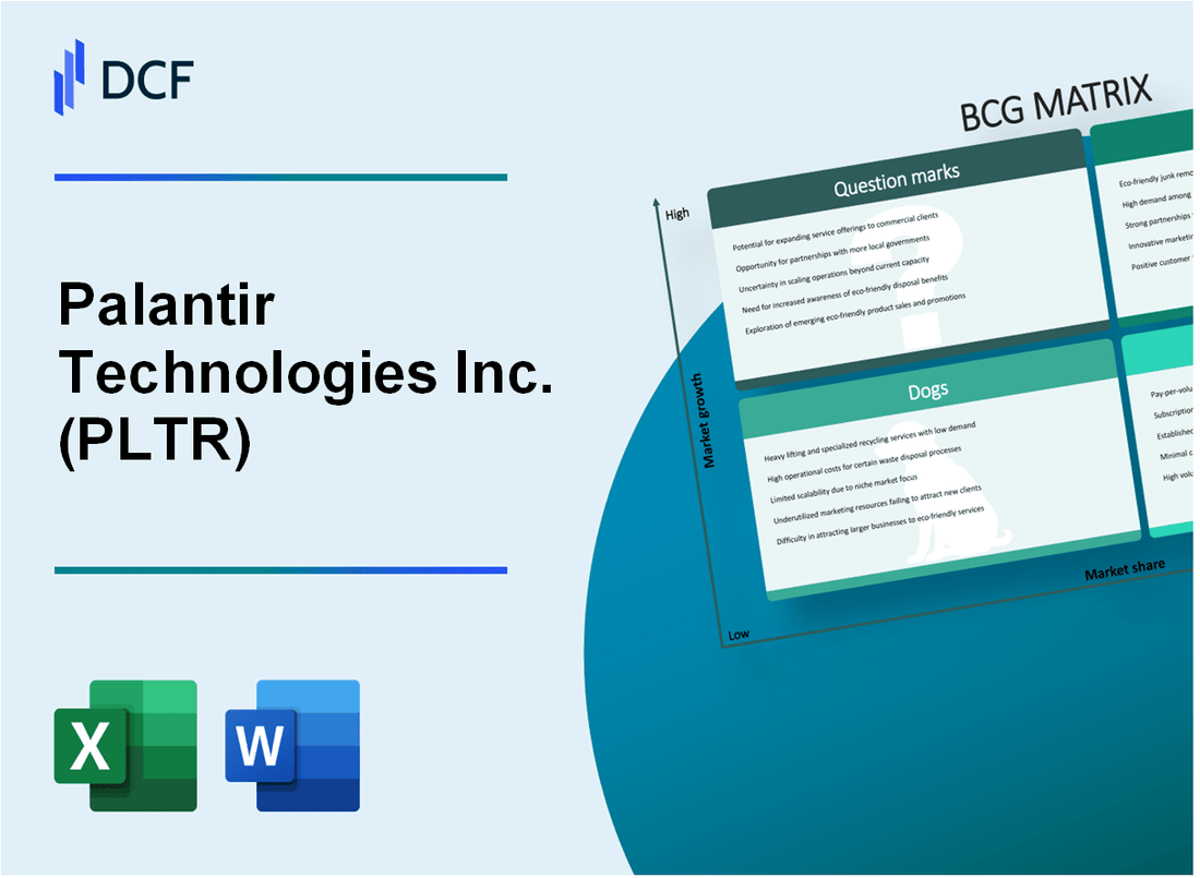Palantir Technologies Inc. (PLTR) BCG Matrix