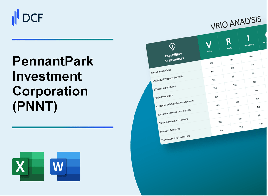 PennantPark Investment Corporation (PNNT) VRIO Analysis