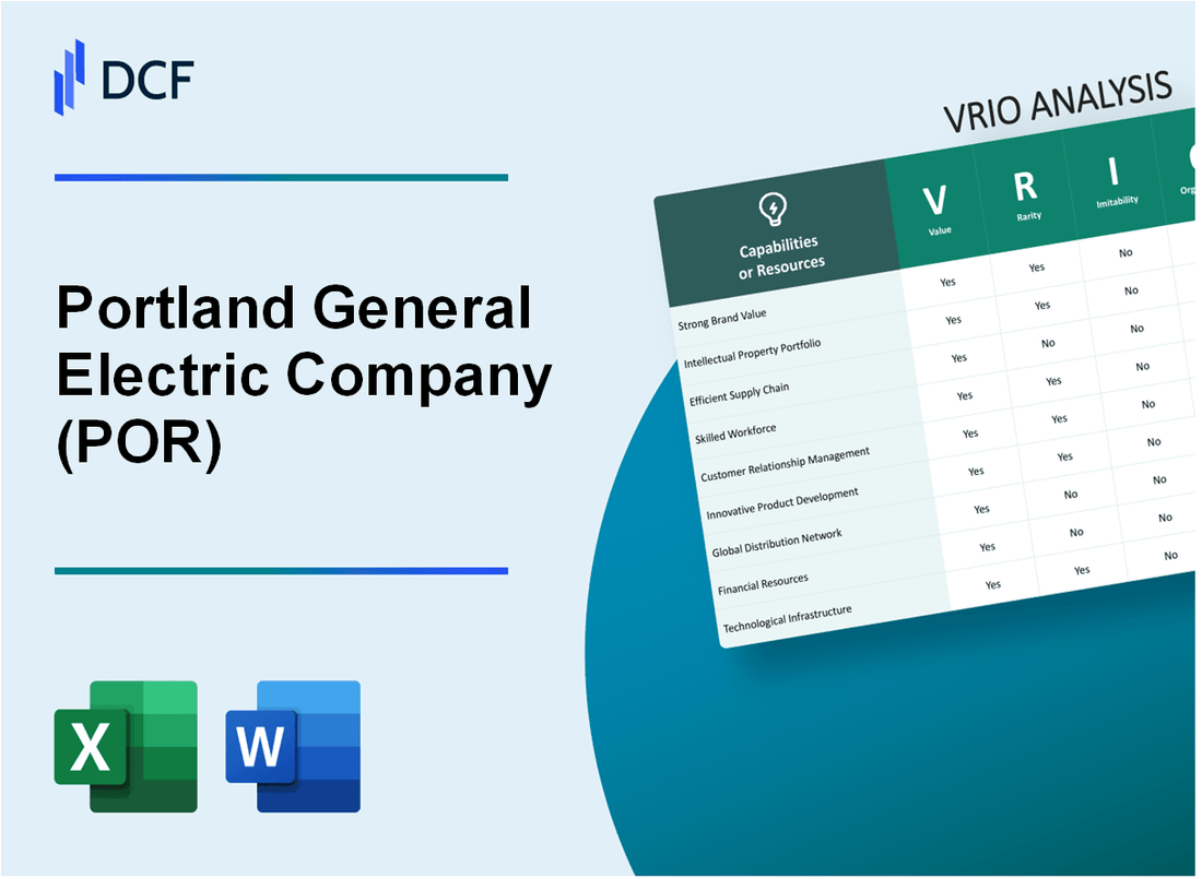 Portland General Electric Company (POR) VRIO Analysis