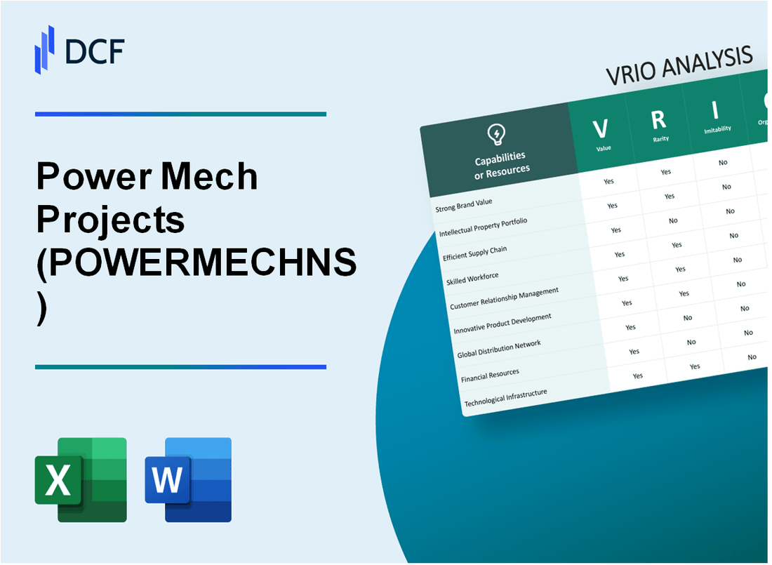 Power Mech Projects Limited (POWERMECH.NS): VRIO Analysis
