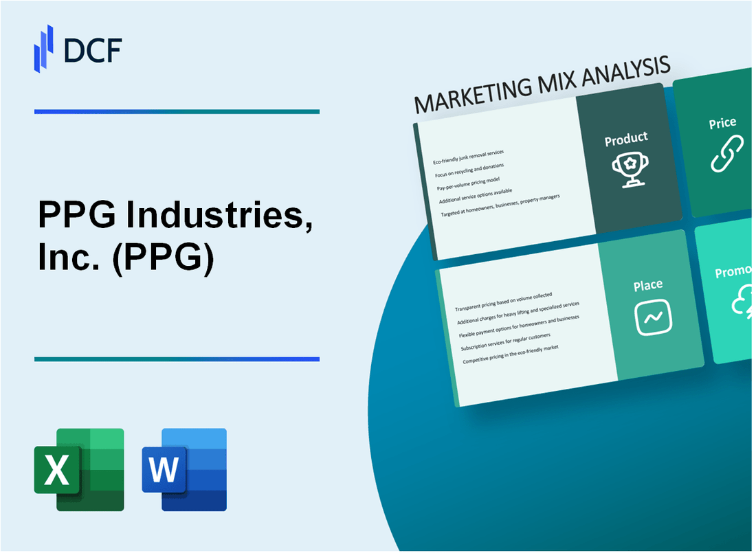 PPG Industries, Inc. (PPG) Marketing Mix