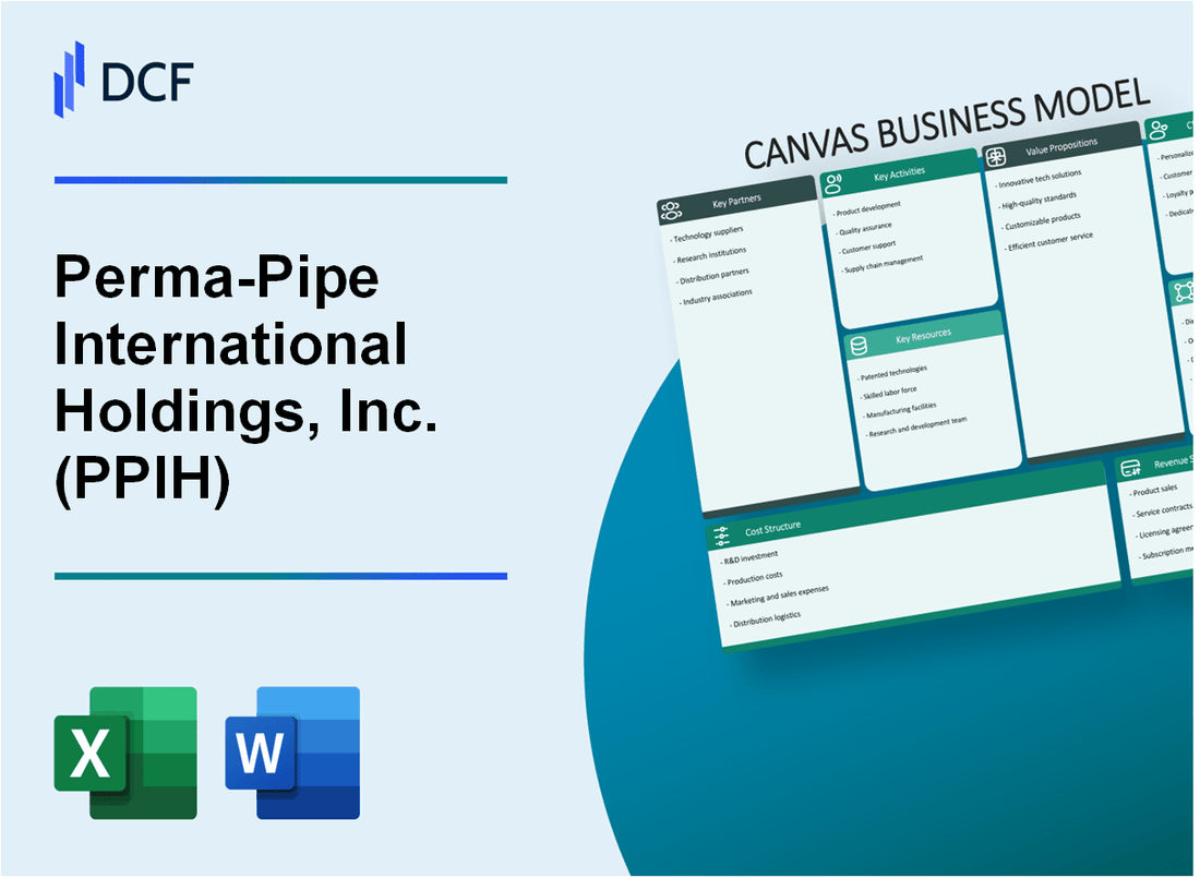 Perma-Pipe International Holdings, Inc. (PPIH) Business Model Canvas