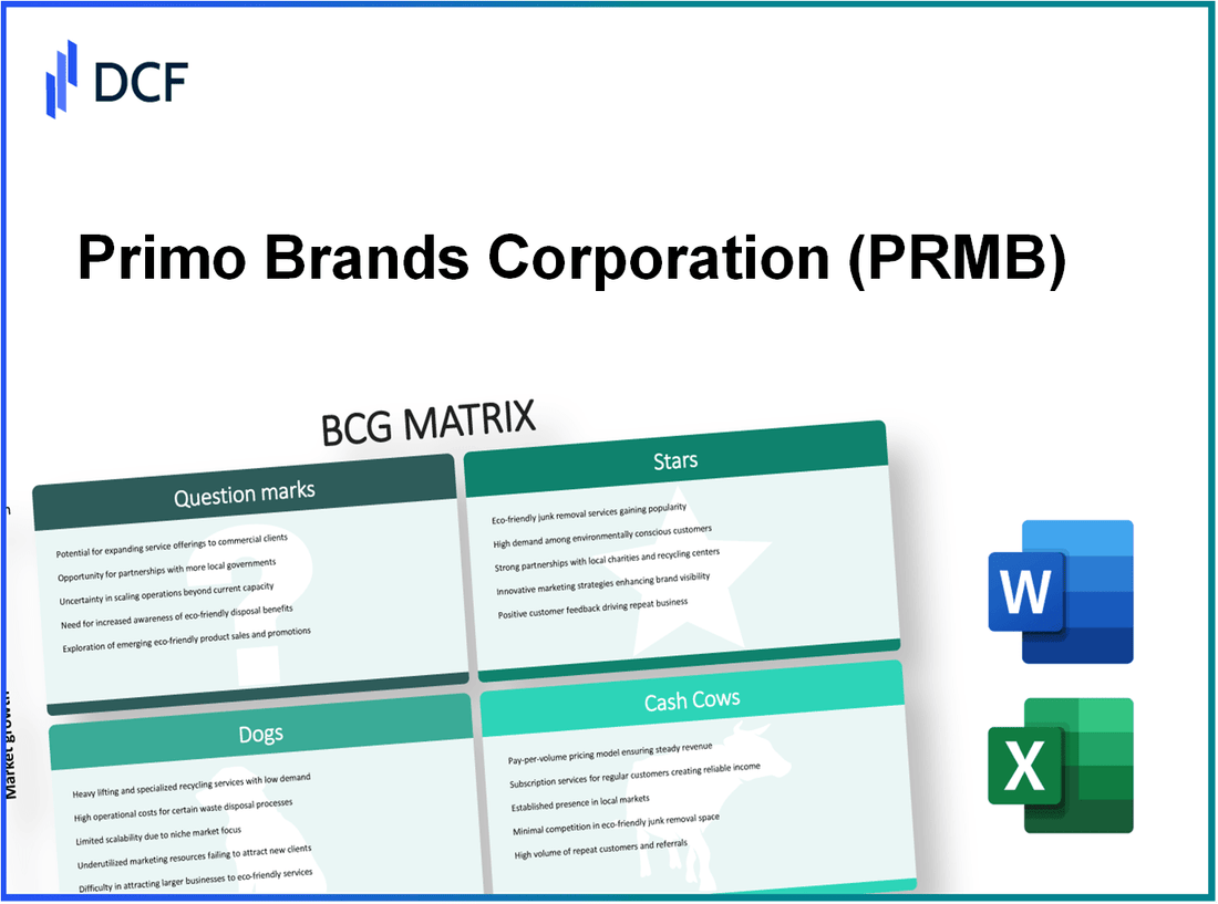 Primo Brands Corporation (PRMB): BCG Matrix
