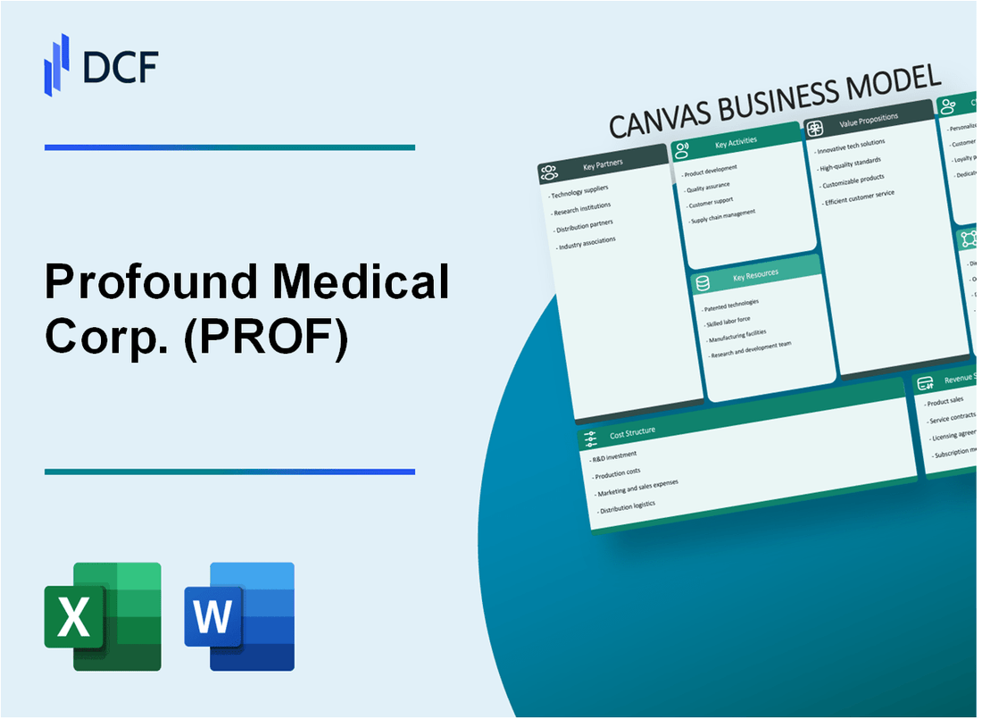 Profound Medical Corp. (PROF) Business Model Canvas