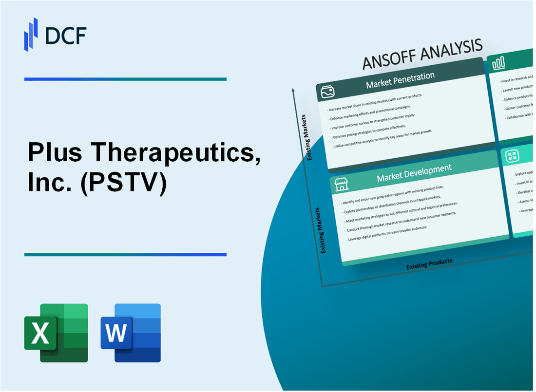 Plus Therapeutics, Inc. (PSTV) ANSOFF Matrix