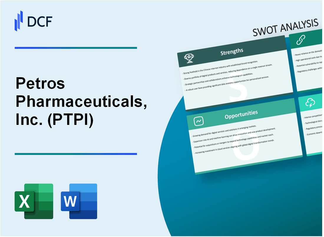 Petros Pharmaceuticals, Inc. (PTPI) SWOT Analysis