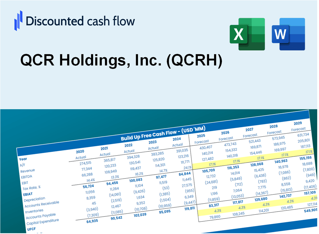 QCR Holdings, Inc. (QCRH) DCF Valuation