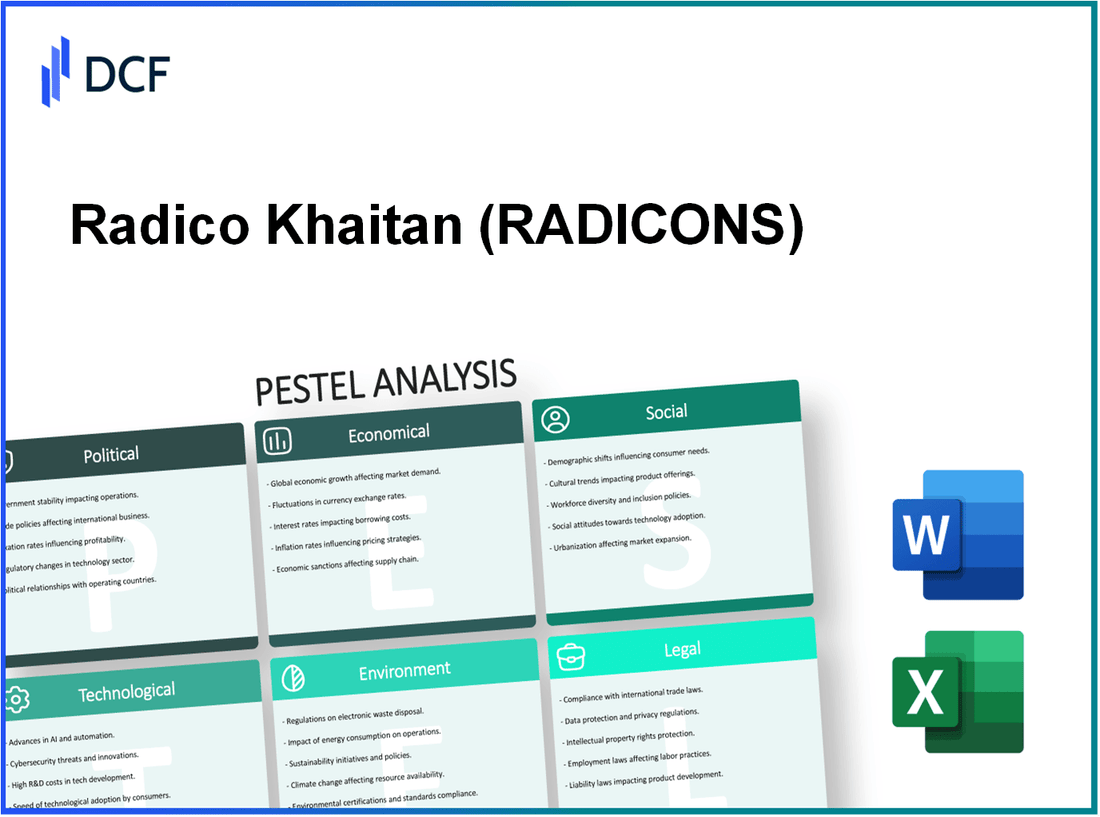 Radico Khaitan Limited (RADICO.NS): PESTEL Analysis