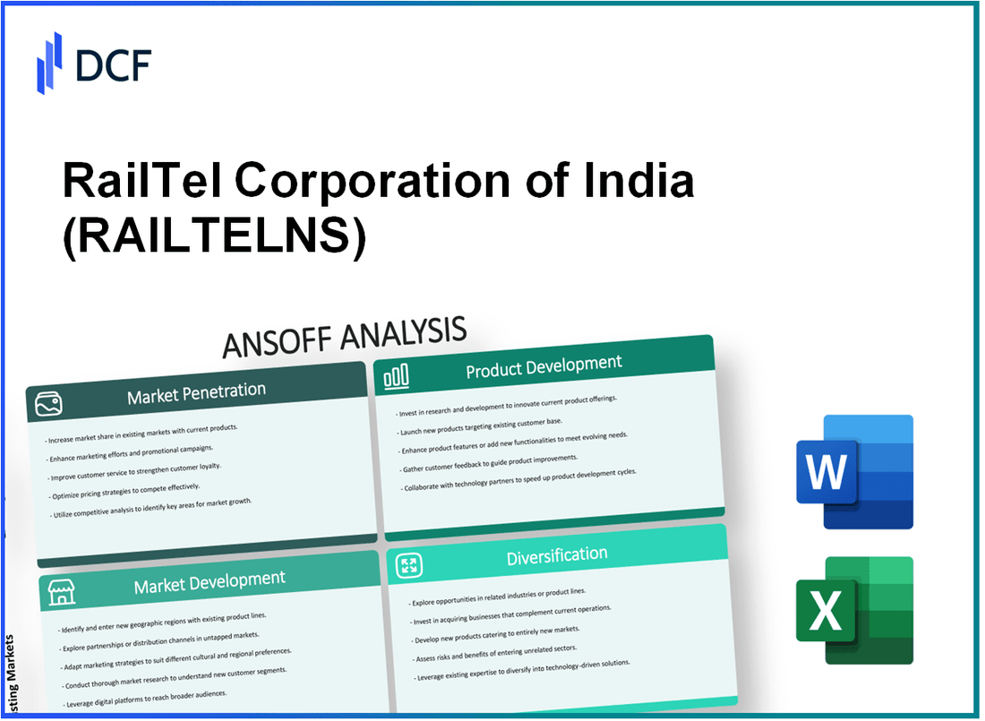 RailTel Corporation of India Limited (RAILTEL.NS): Ansoff Matrix
