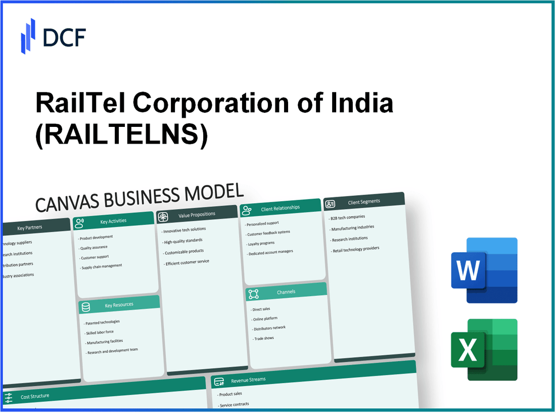 RailTel Corporation of India Limited (RAILTEL.NS): Canvas Business Model