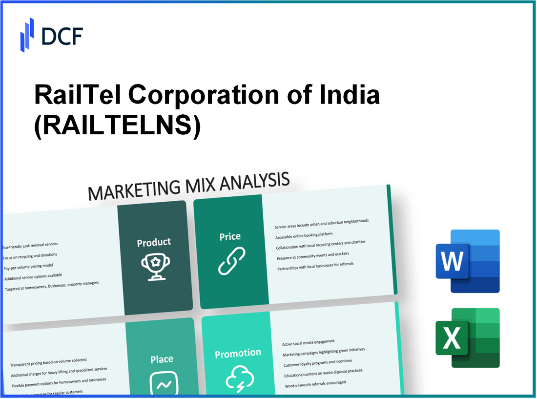 RailTel Corporation of India Limited (RAILTEL.NS): Marketing Mix Analysis