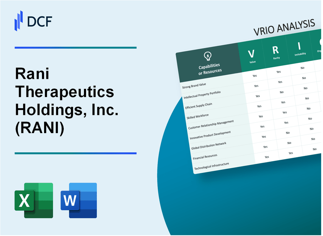 Rani Therapeutics Holdings, Inc. (RANI) VRIO Analysis