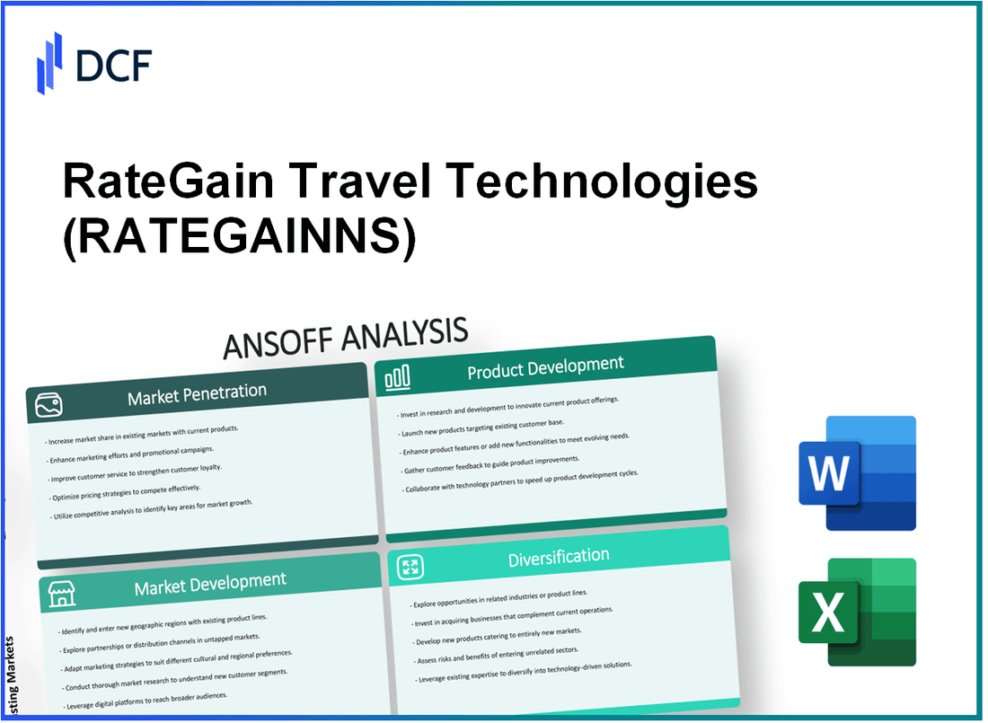 RateGain Travel Technologies Limited (RATEGAIN.NS): Ansoff Matrix