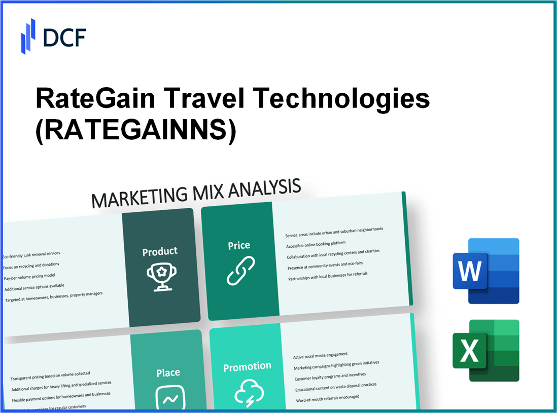 RateGain Travel Technologies Limited (RATEGAIN.NS): Marketing Mix Analysis
