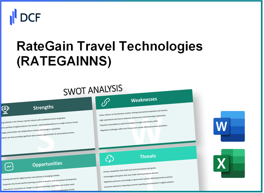 RateGain Travel Technologies Limited (RATEGAIN.NS): SWOT Analysis