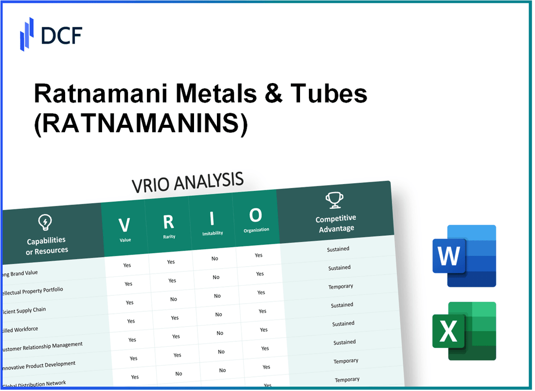 Ratnamani Metals & Tubes Limited (RATNAMANI.NS): VRIO Analysis