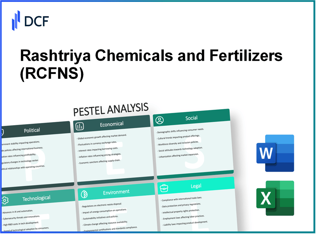 Rashtriya Chemicals and Fertilizers Limited (RCF.NS): PESTEL Analysis