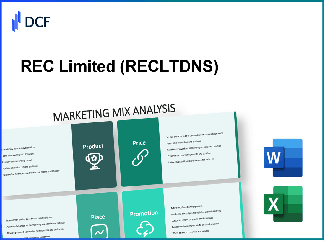 REC Limited (RECLTD.NS): Marketing Mix Analysis
