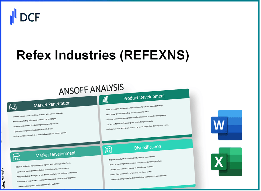 Refex Industries Limited (REFEX.NS): Ansoff Matrix