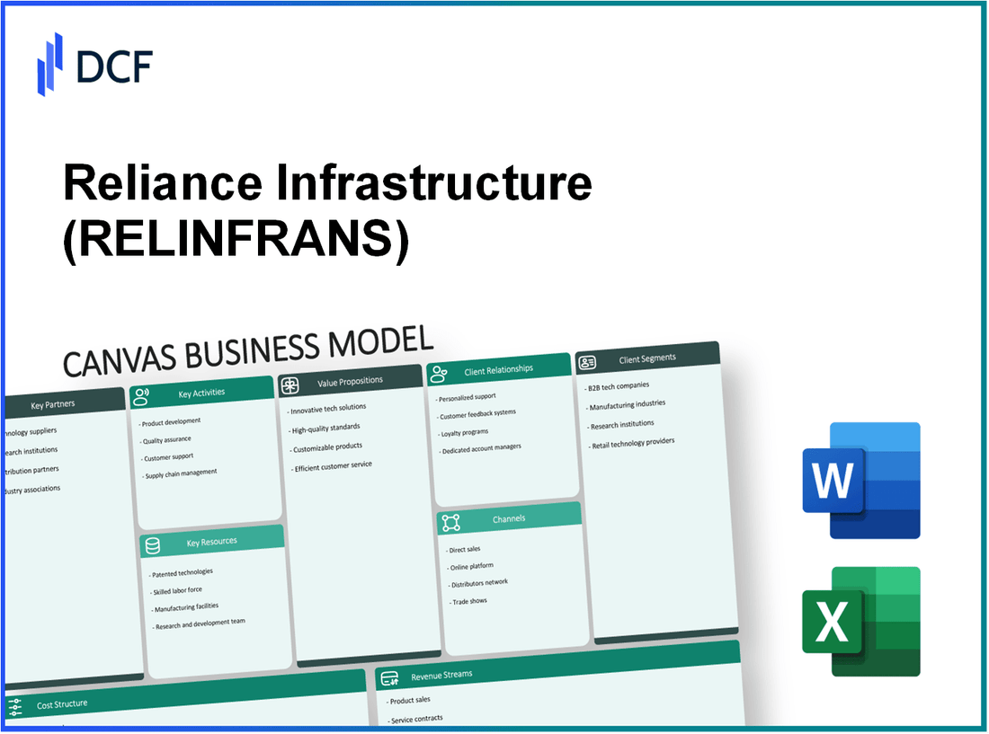 Reliance Infrastructure Limited (RELINFRA.NS): Canvas Business Model