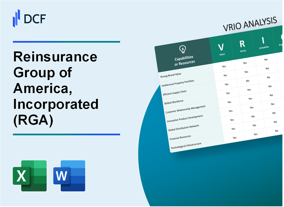 Reinsurance Group of America, Incorporated (RGA) VRIO Analysis