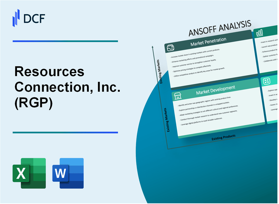 Resources Connection, Inc. (RGP) ANSOFF Matrix