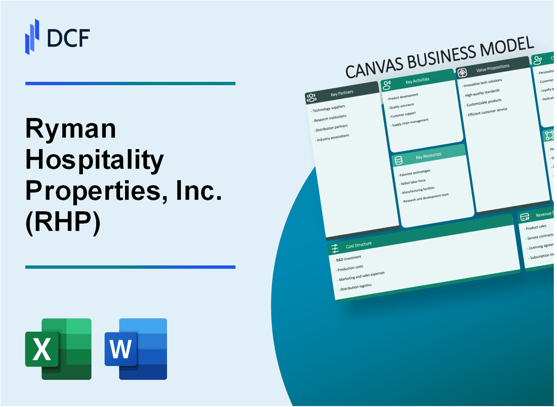 Ryman Hospitality Properties, Inc. (RHP) Business Model Canvas
