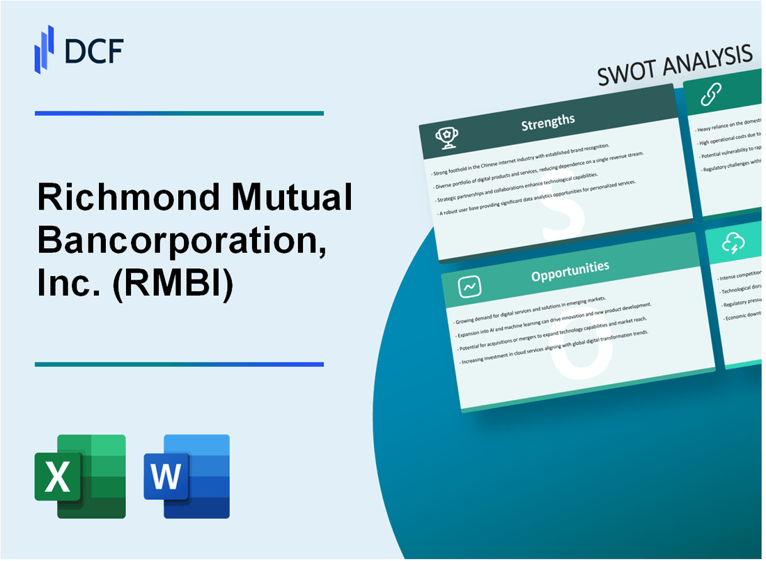 Richmond Mutual Bancorporation, Inc. (RMBI) SWOT Analysis