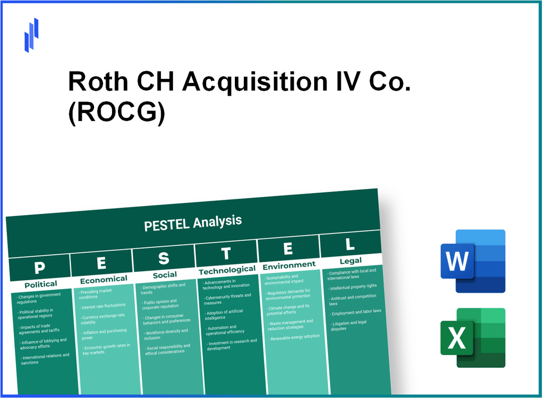 PESTEL Analysis of Roth CH Acquisition IV Co. (ROCG)