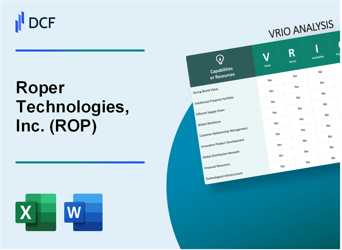 Roper Technologies, Inc. (ROP) VRIO Analysis