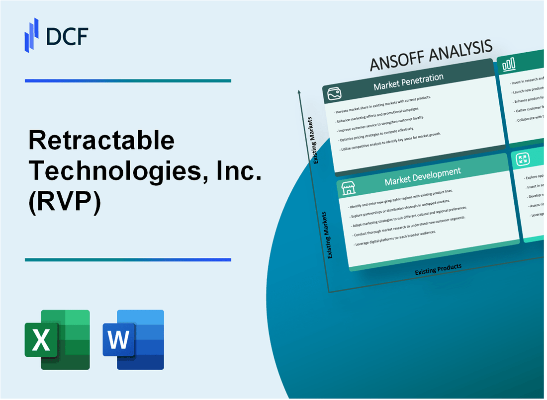 Retractable Technologies, Inc. (RVP) ANSOFF Matrix