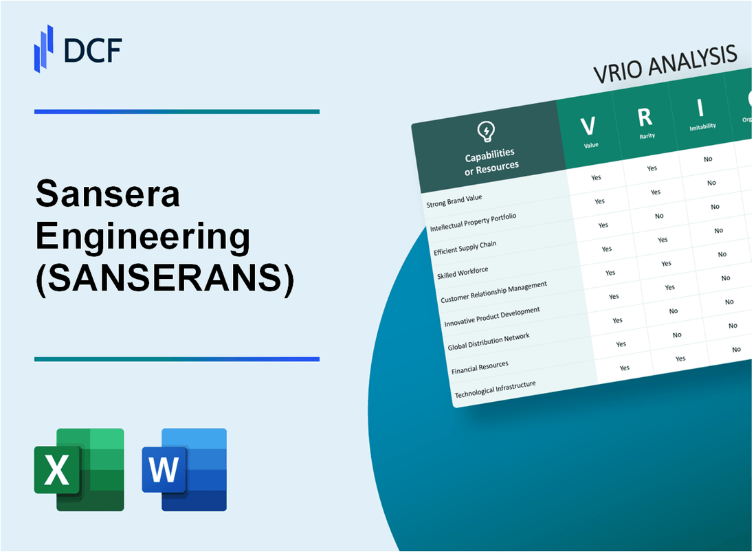 Sansera Engineering Limited (SANSERA.NS): VRIO Analysis