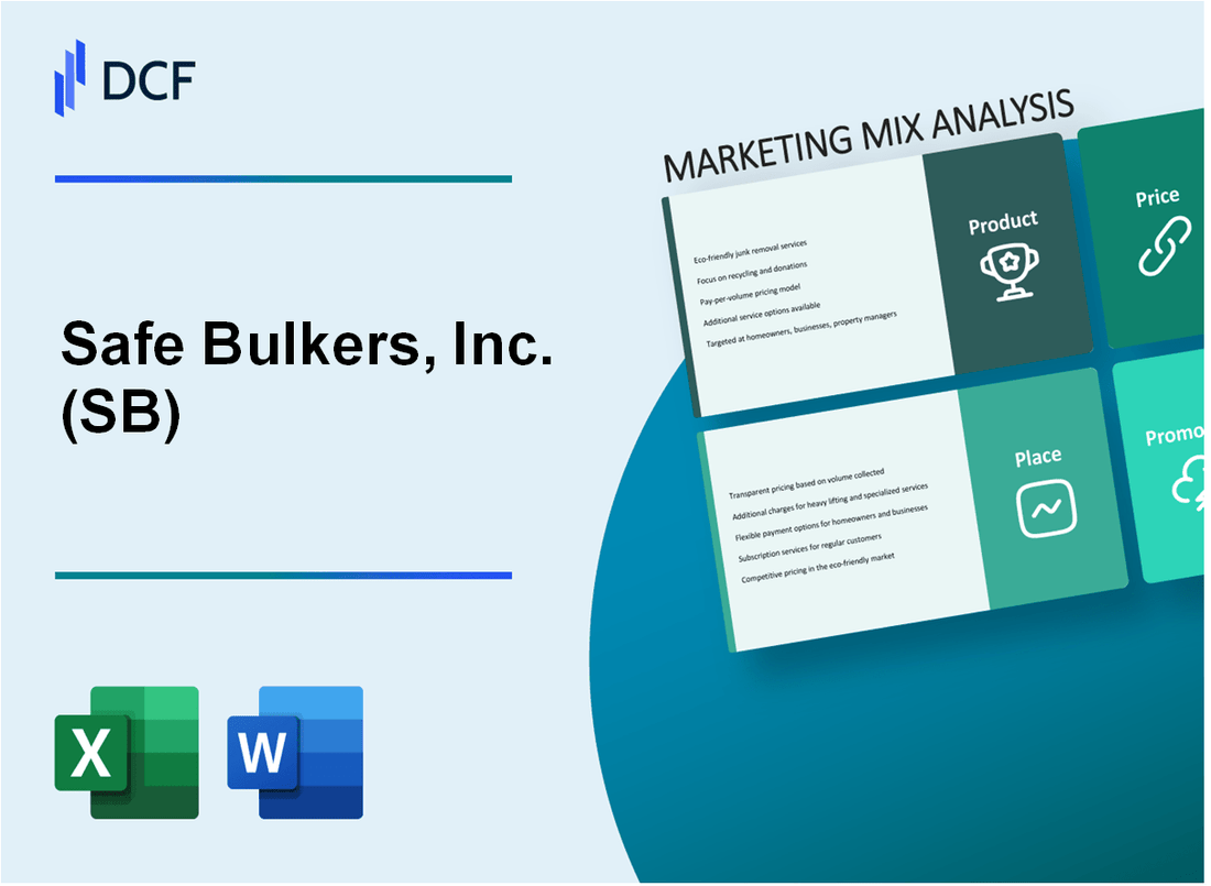 Safe Bulkers, Inc. (SB) Marketing Mix